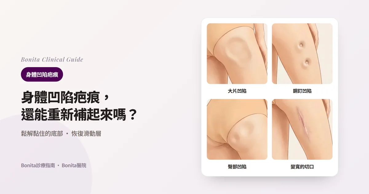 從背後看的臀部與大腿插畫四張，分別畫出大腿後側大片凹陷的外傷疤痕、大腿外側兩個被拉進去的圓形鋼釘疤痕、臀部下方的凹陷、大腿後側變寬的切口疤痕，並寫出首先考慮的方法