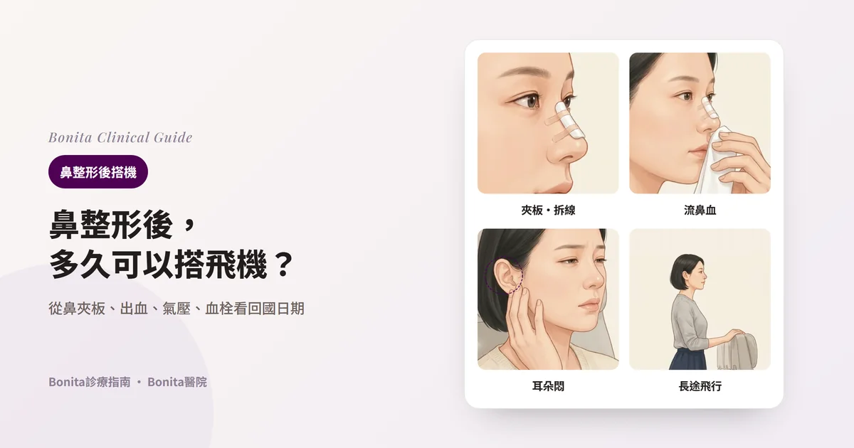 同一位女性的四張插圖：鼻樑貼著鼻夾板的側臉、用乾淨面紙輕按鼻下、在飛機座位上輕觸耳朵下方、站在機艙走道扶著椅背活動身體。每張卡片寫出飛行前後需要確認的事項。