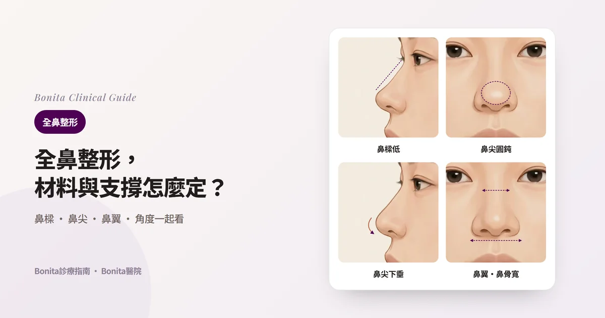 同一個人的四張鼻子插圖：鼻樑低的側面、鼻尖圓而寬的正面、鼻尖下垂的側面、鼻翼與鼻樑上段較寬的正面，每張卡片寫出主要處理的部位。