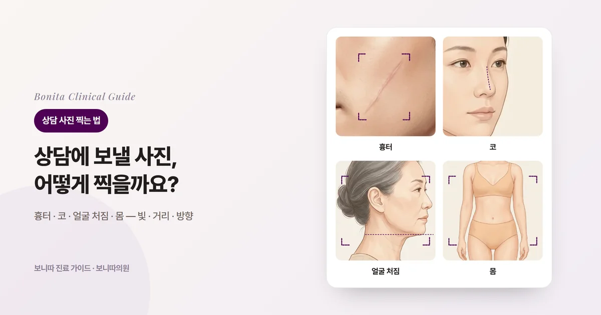 새로 그린 삽화 네 장: 볼에 가는 흉터가 있는 남성의 볼과 가까이 찍을 범위를 모서리 틀로 표시한 모습, 45도로 돌린 여성의 코와 콧대 선, 머리를 묶은 중년 여성의 옆모습을 모서리 틀에 담고 턱 끝 높이에 그은 수평 점선