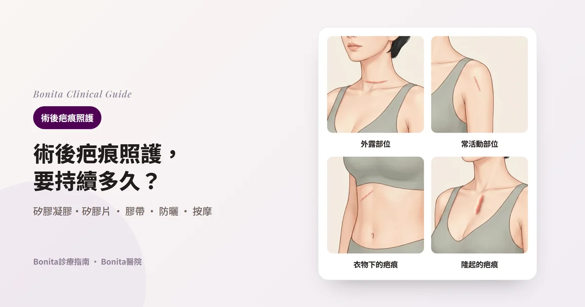 同一人身體的四張插圖:頸部下方皺紋處的細紅疤痕、肩膀前方的細疤痕、肋骨下方上腹部的疤痕、前胸正中泛紅增厚隆起的疤痕。每張卡片寫出居家先考慮的照護。