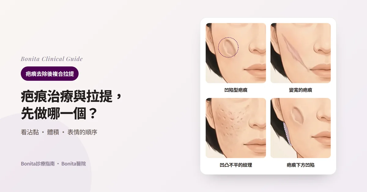 在同一張臉的同一側臉頰上分別畫出凹陷型疤痕、變寬的疤痕、凹凸不平的紋理和痕跡、疤痕下方凹陷的臉頰輪廓，並寫出各自先做的事的四張卡片