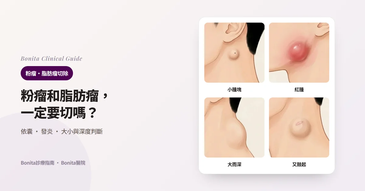 在頸側插畫上分別畫出耳垂下沒有發炎的小腫塊、下顎前紅腫疼痛的腫塊、後頸又大又深的腫塊、有擠壓痕跡又鼓起的腫塊，並寫出應先做的事的四張卡片