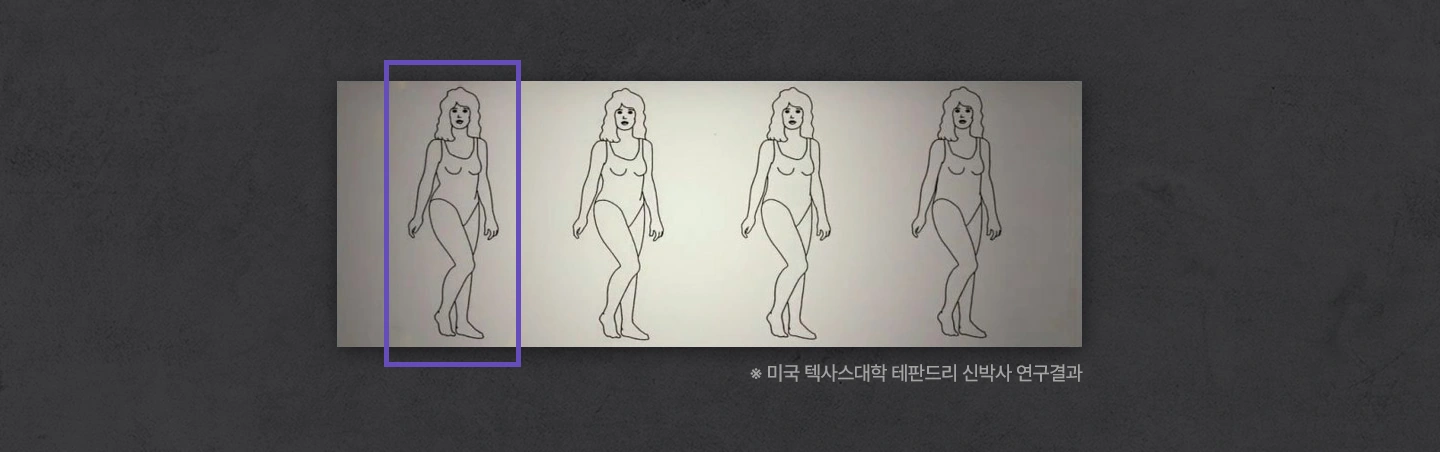 허리와 엉덩이 비율 7:10